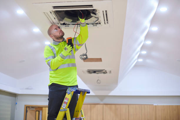  , MI HVAC Pros